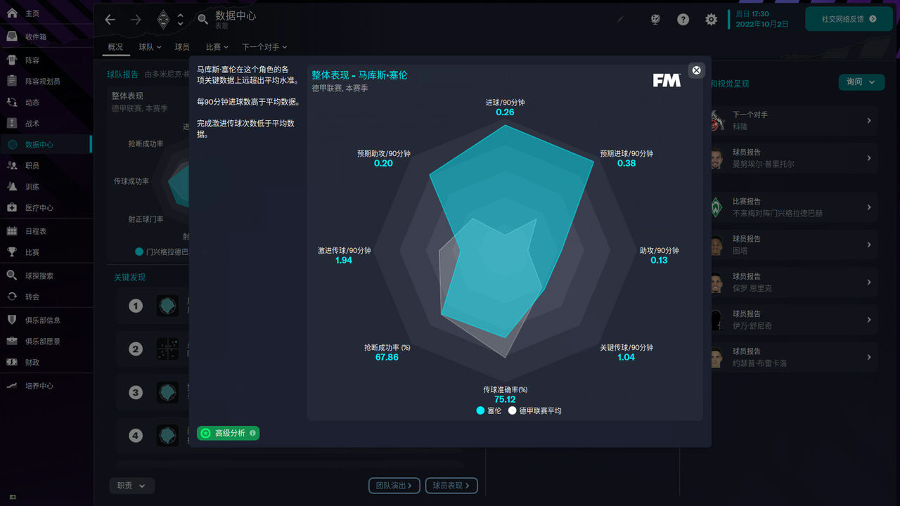 足球经理2023 Football Manager 2023 Console 免安装中文版[5.04GB]【B0995】